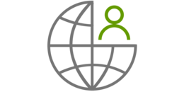 Symbol Private Website
